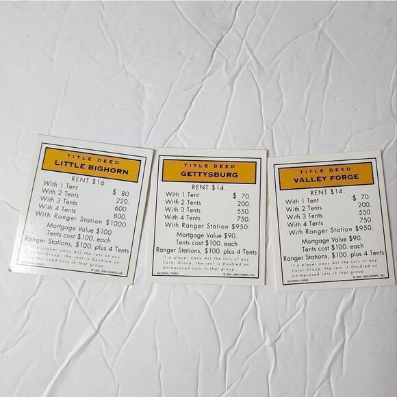 Monopoly National Parks Edition  Replacement Pieces cards as photographed - Picture 1 of 2